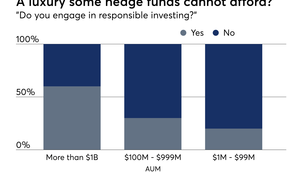 hedge-fund-bloomberg-6-6-18