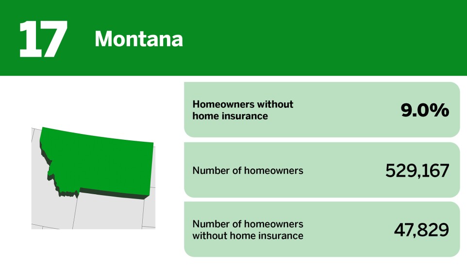 Digital Insurance_20 states with the largest percentage of uninsured homeowners__17.jpg