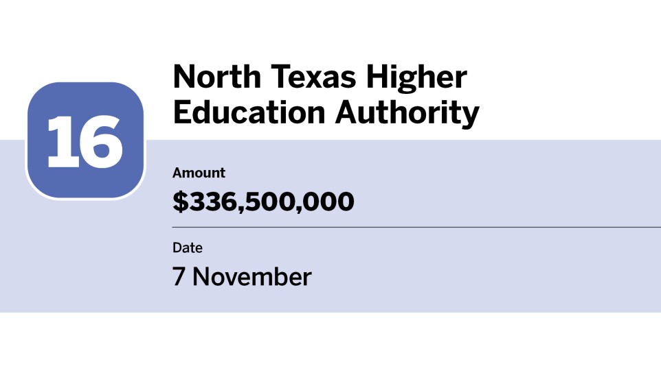 Bond Buyer_20 largest bond financings of November_North Texas Higher Education Authority_16.jpg