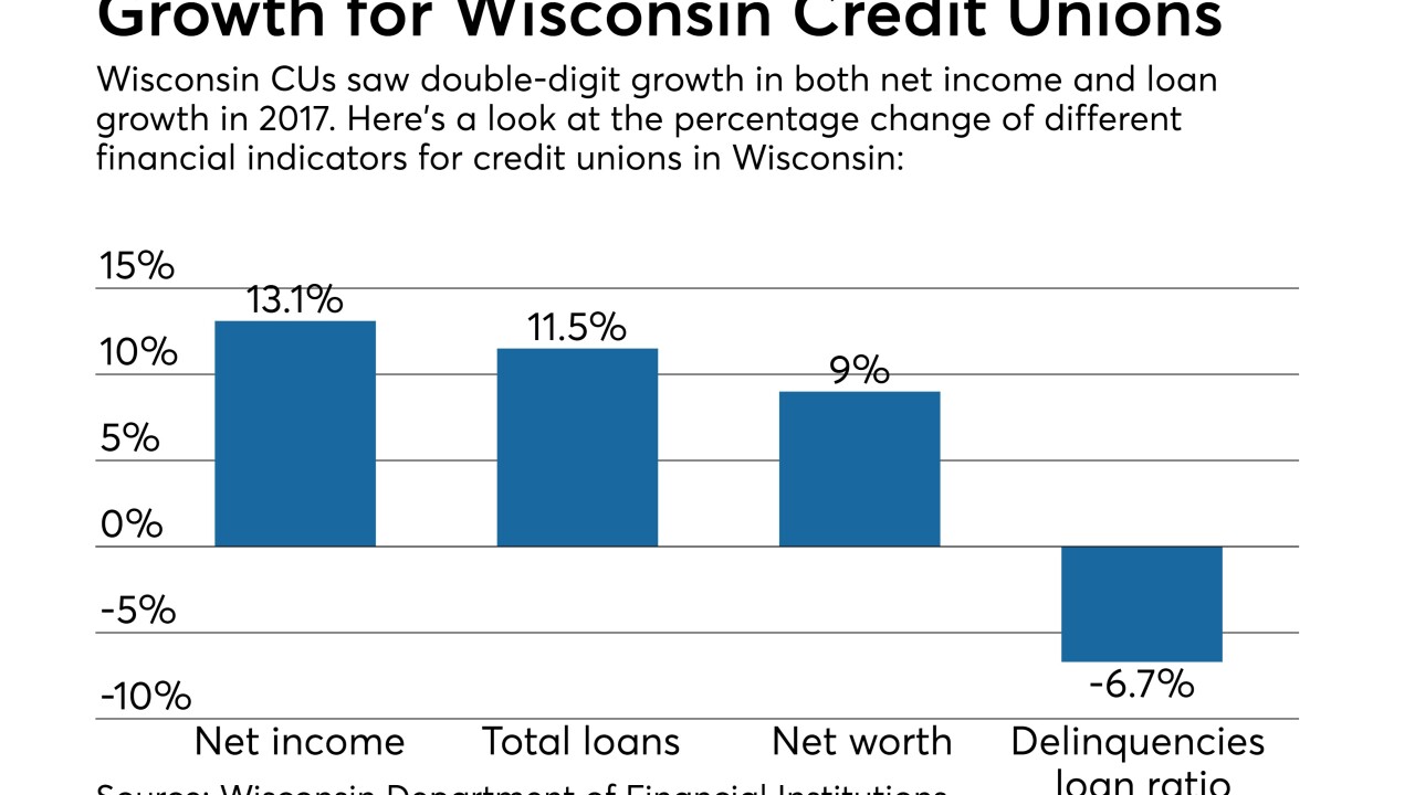 CUJ - Wisconsin (1).jpeg