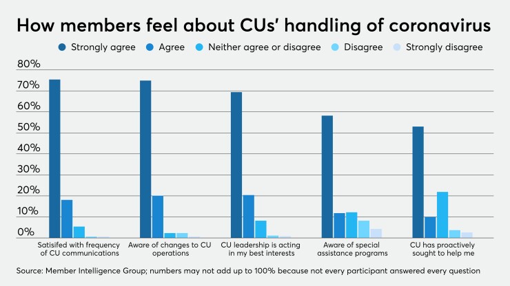 CUJ-060320-MEMBERFEELINGS (1).jpeg