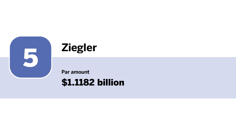 Bond Buyer_Top 10 underwriters of the year_Ziegler_5.jpg