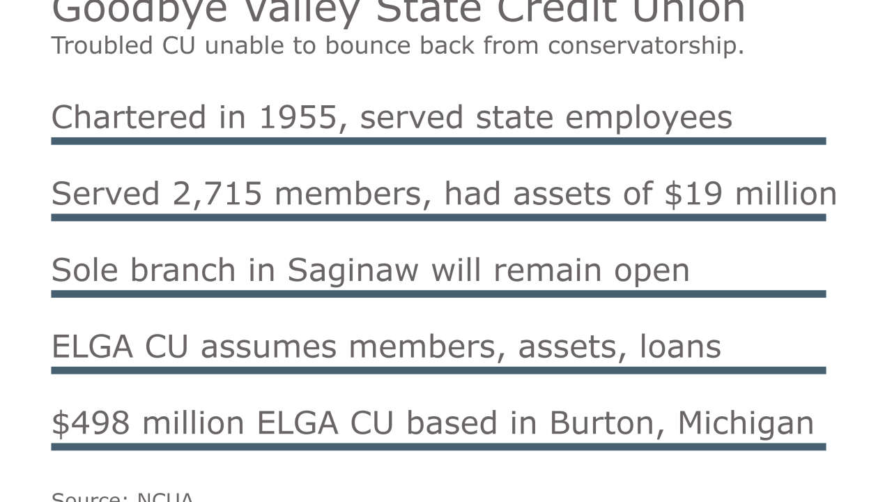 Goodbye Valley State CU.png