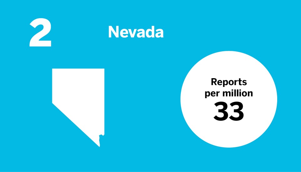 Accounting Today_States with the most tax preparer scams_Nevada_2.jpg