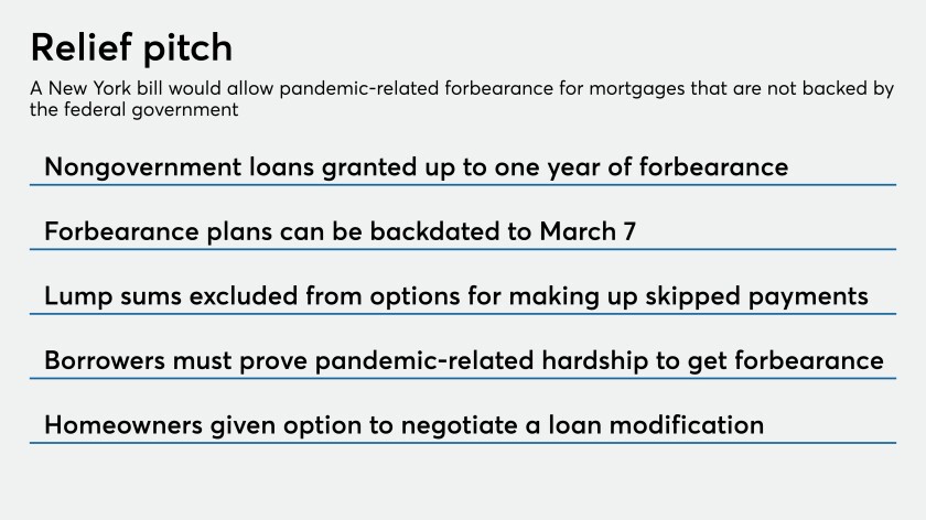 help for non fannie mae or freddie mac loans