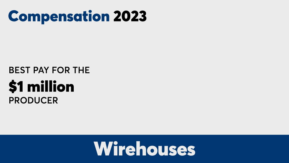 Compensation wirehouses - 2023 - 1M comp.jpg
