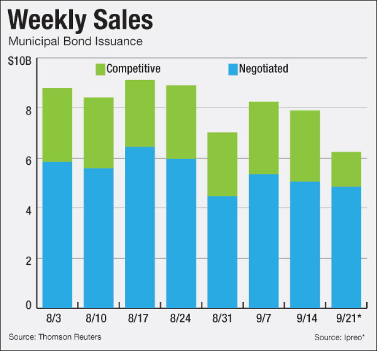 bb092815week.jpg