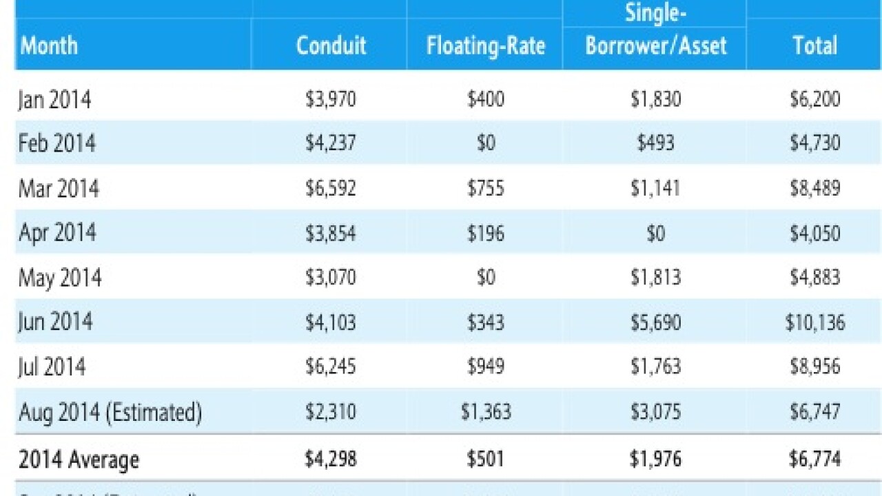barcapcmbs.jpg