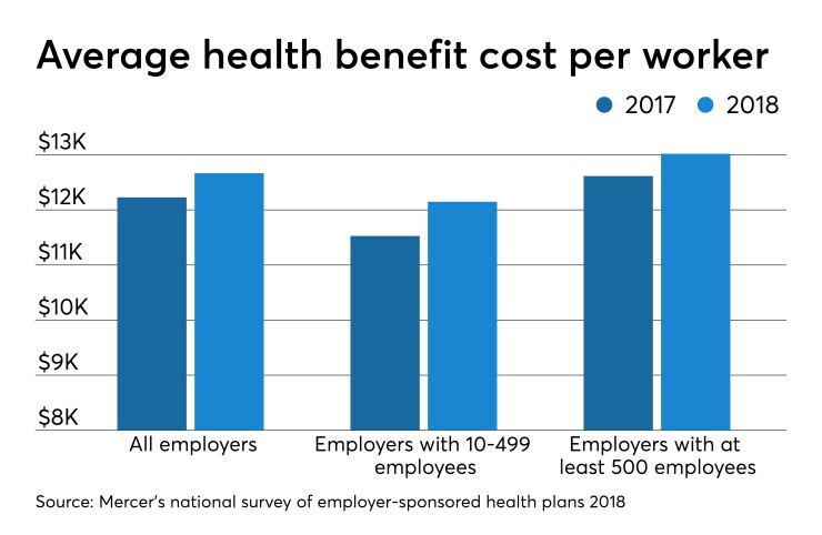 AB-082619-WELLNESSCHART3 (2).jpeg