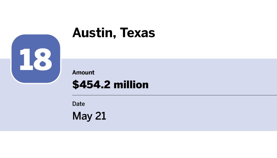 Bond Buyer_20 largest bond financings of May__18.jpg