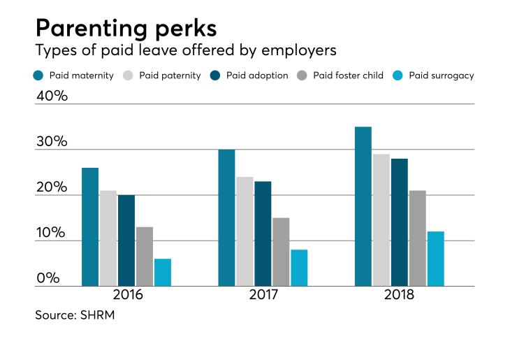 EBN-PaidLeave-7-17-18.png