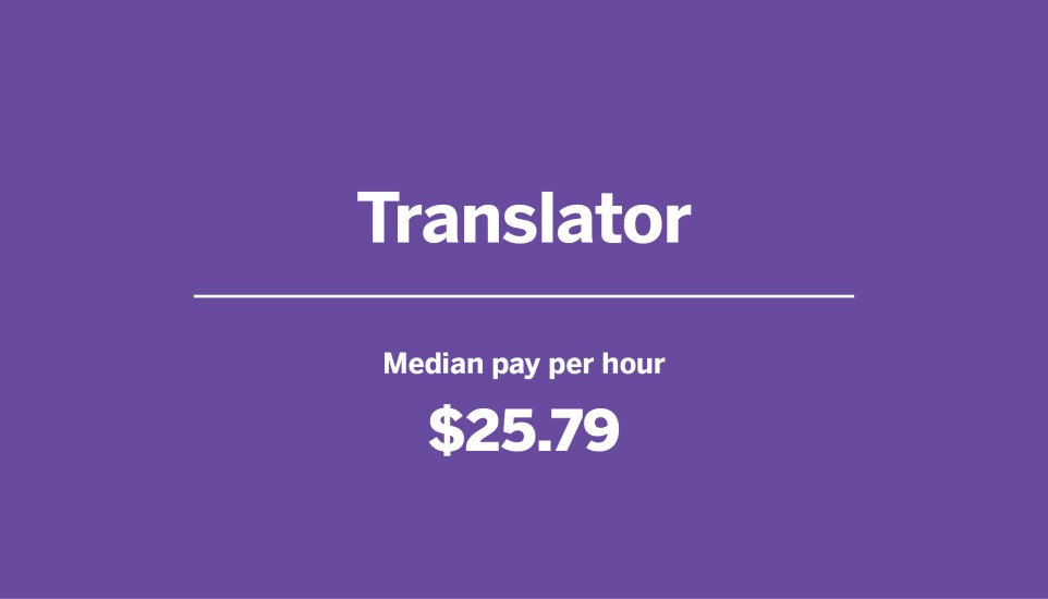 EBN_25 work from home side hustles in 2024__21.jpg