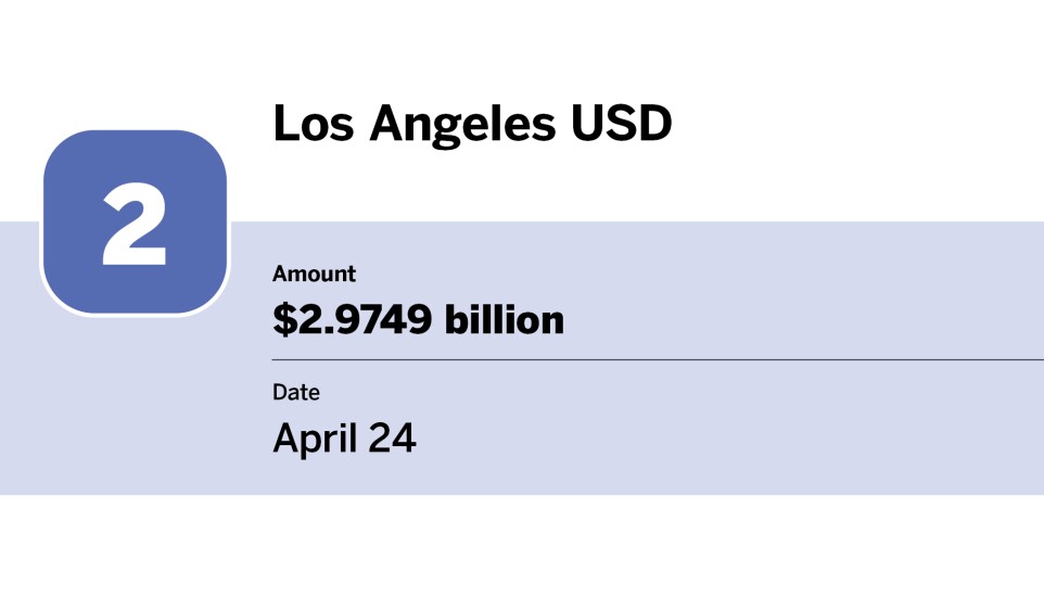 Bond Buyer_20 largest bond financings of April__2.jpg