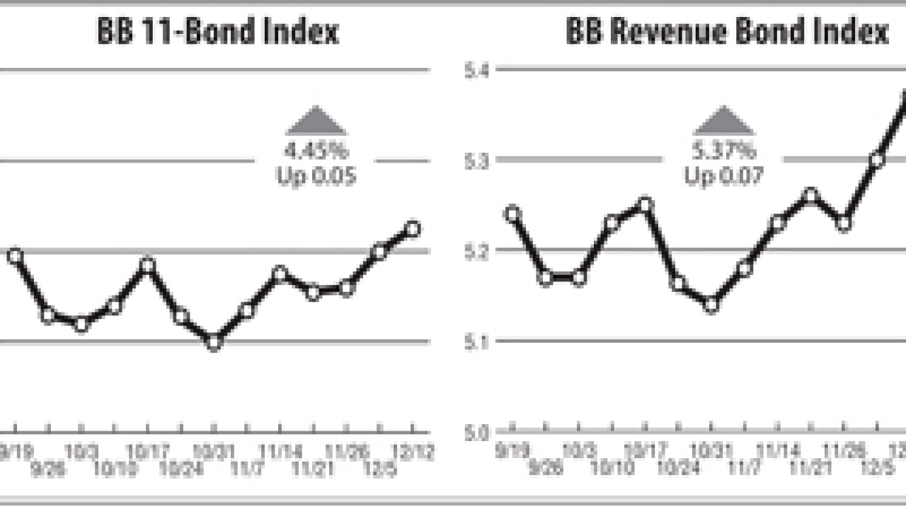 bbindex-1212.jpg