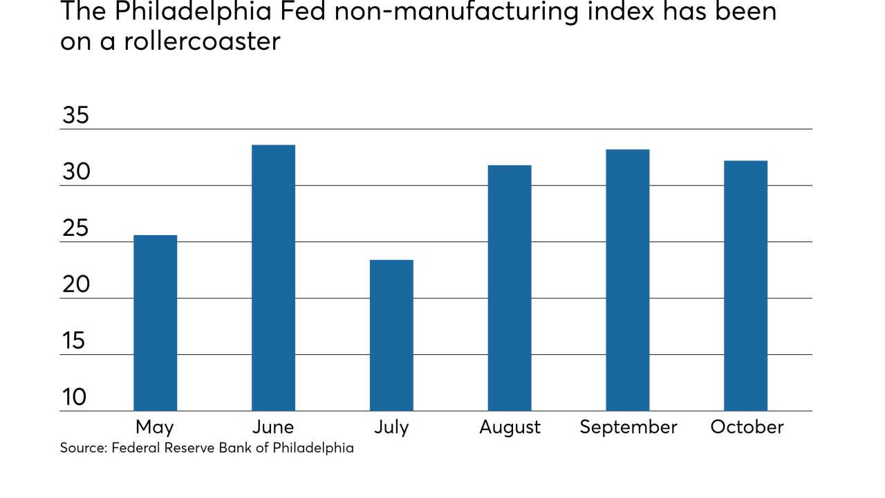 BB-102517-PHILLYNOMFG