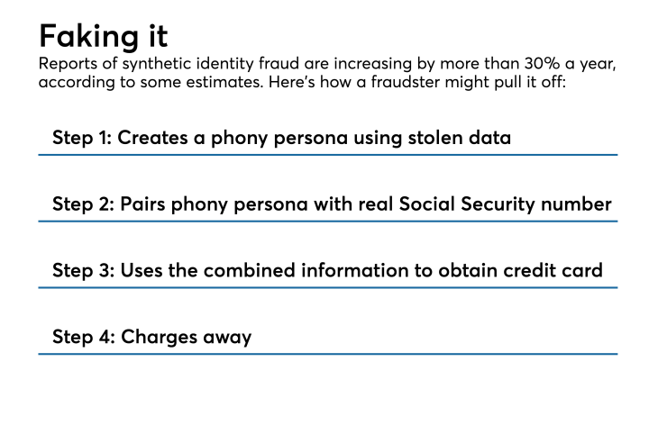 AB-050218-SYNTHETIC (2).png