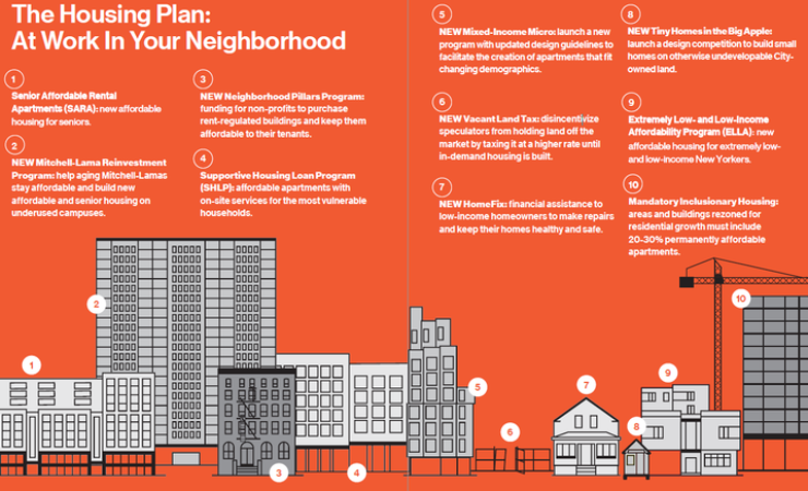 BB-111617-NYCHOUSING