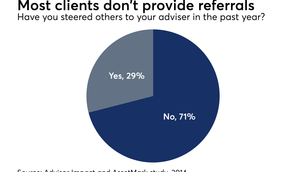 Client referrals