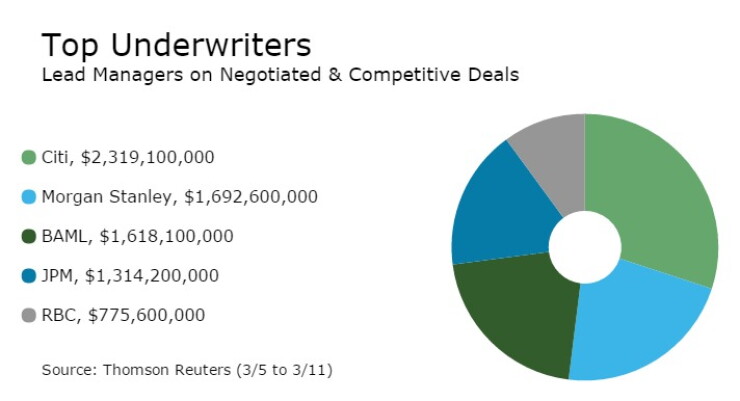 underwriters031317.jpg