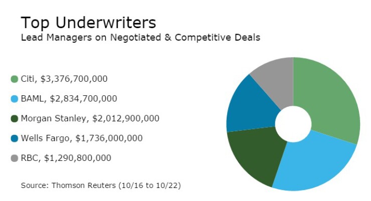 bb102416underwriters.jpg