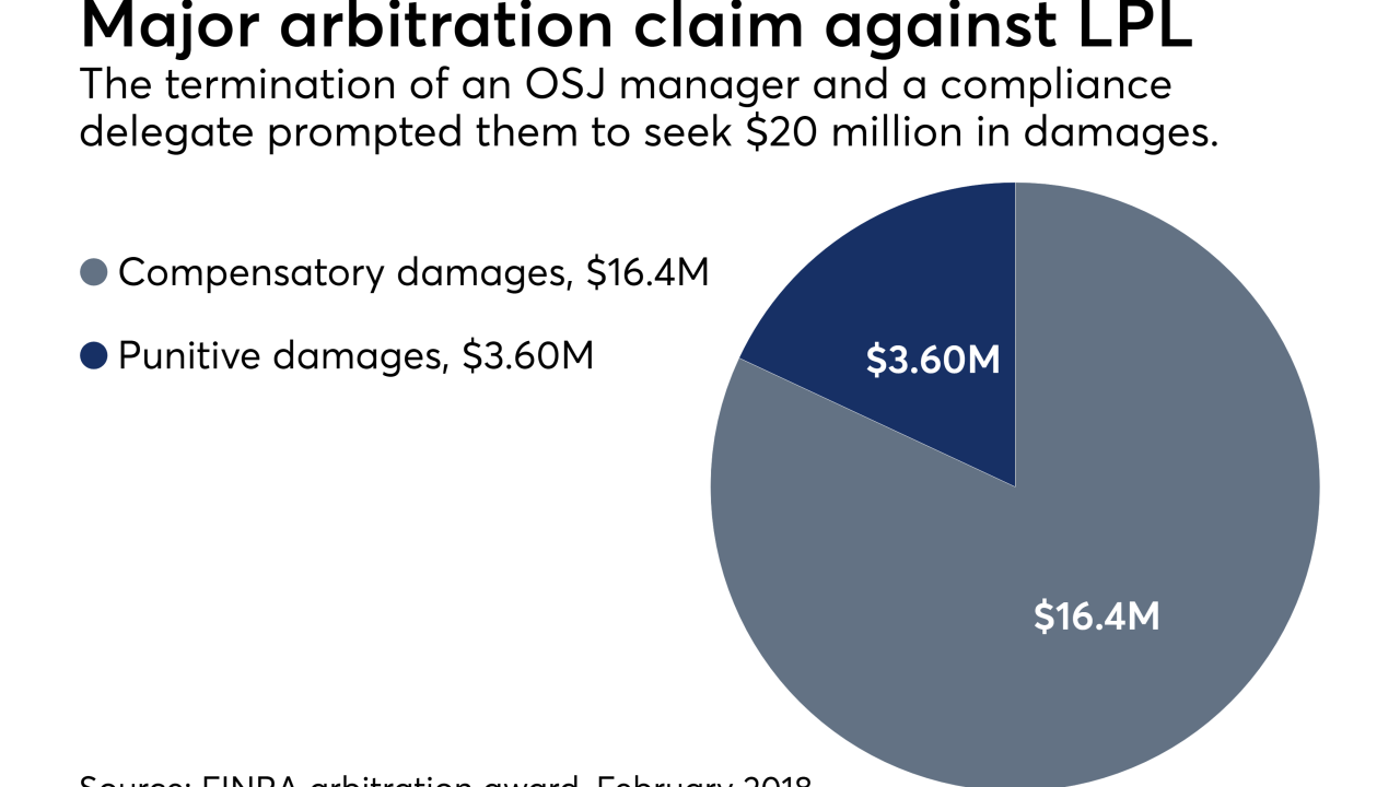 Marinelli arbitration claim