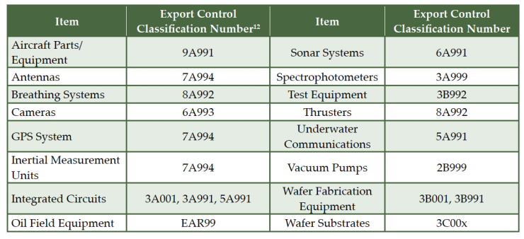 Screen Shot 2022-07-01 at 11.43.49 AM.png