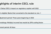 cecl-040320-topten.jpeg