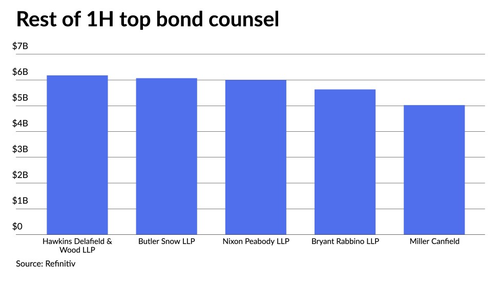 BB-counsel-1H-top-10 (1).jpeg