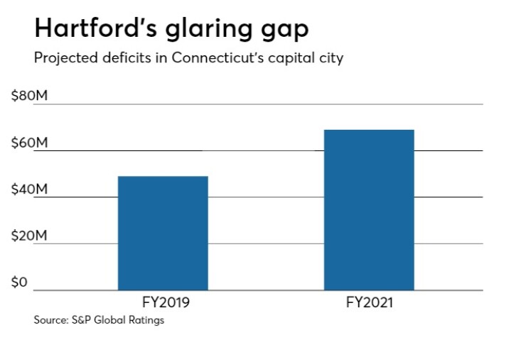 BB-092817-HART (2).jpg