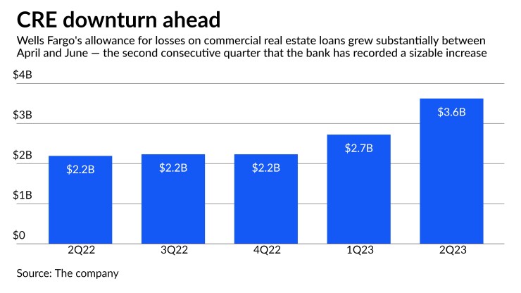 AB-071423-WELLS (1).jpeg