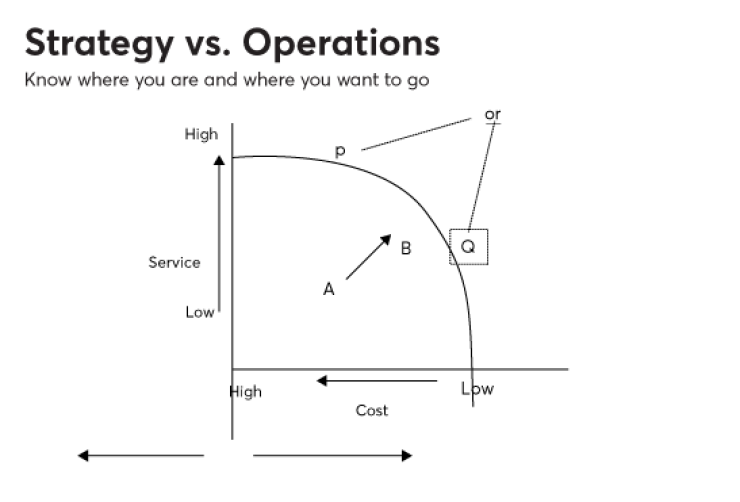 Strategy.Kautt.png