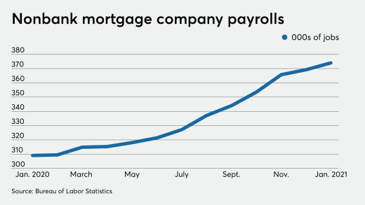 NMN030521-Jobs (1).png