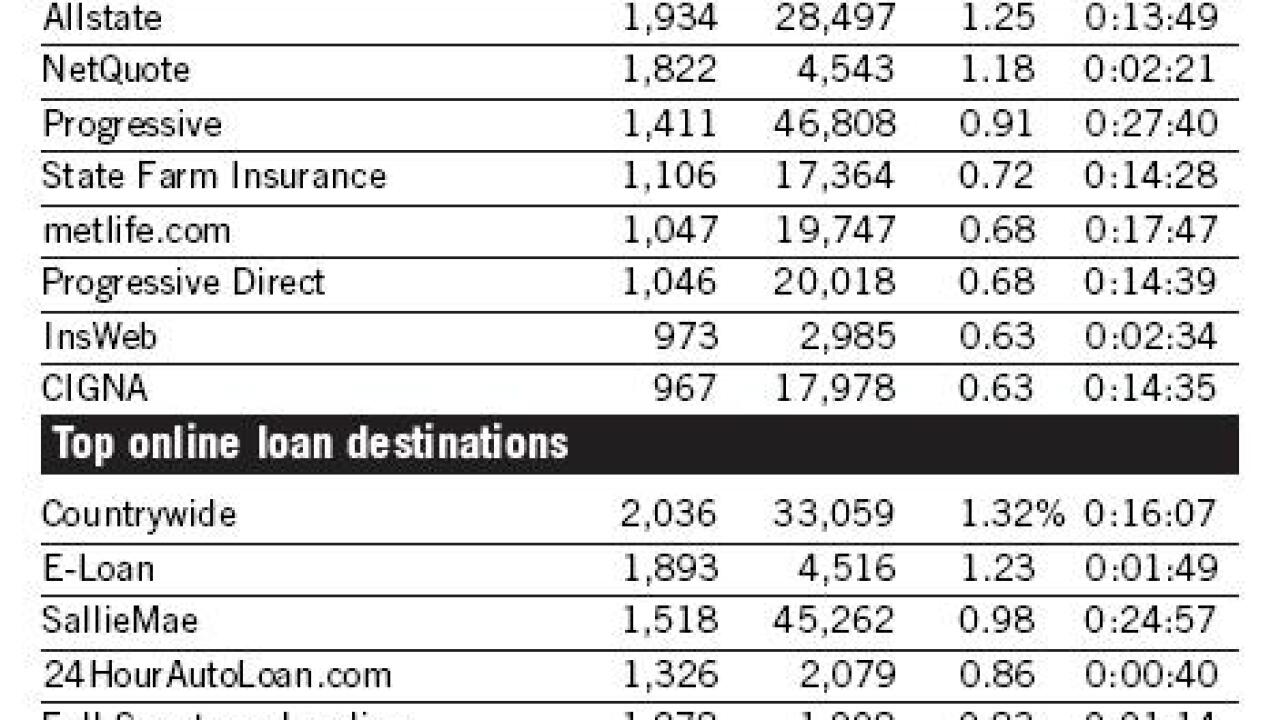 20060222xt62abrc-1-022306financialwebwatch.jpg