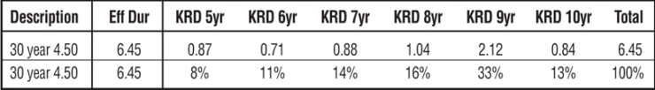 key-graph.jpg