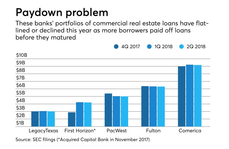AB-072318-PAYDOWN (2).png