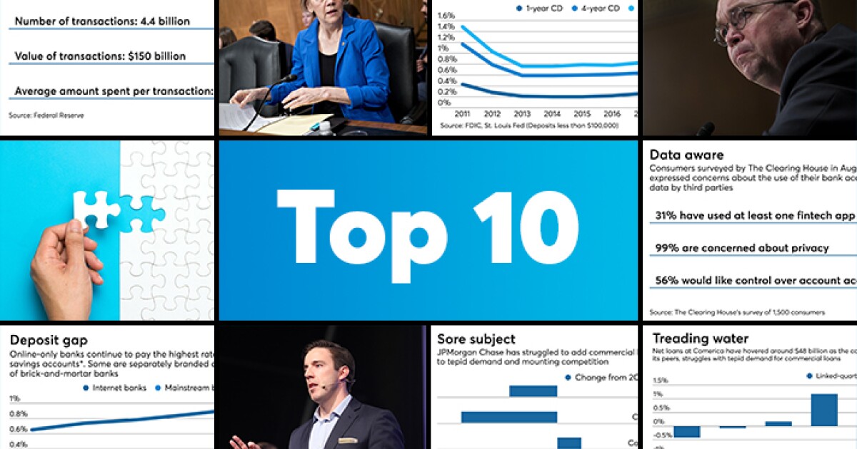 Netspend breakdown, Warren chides Comerica, FDIC's deposit ...