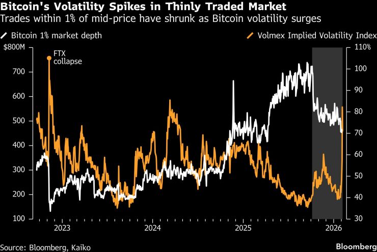 What last week’s crypto crash can teach us about stablecoins’ value