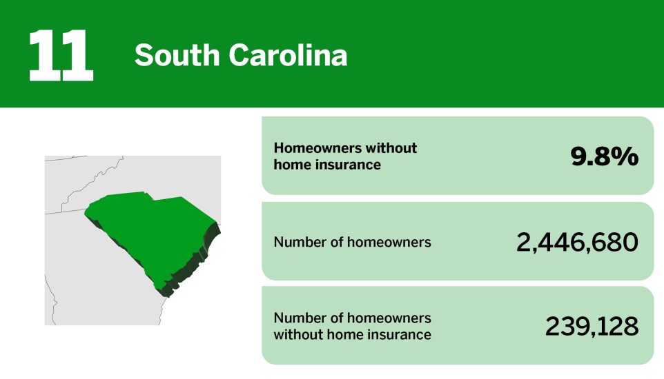 Digital Insurance_20 states with the largest percentage of uninsured homeowners__11.jpg
