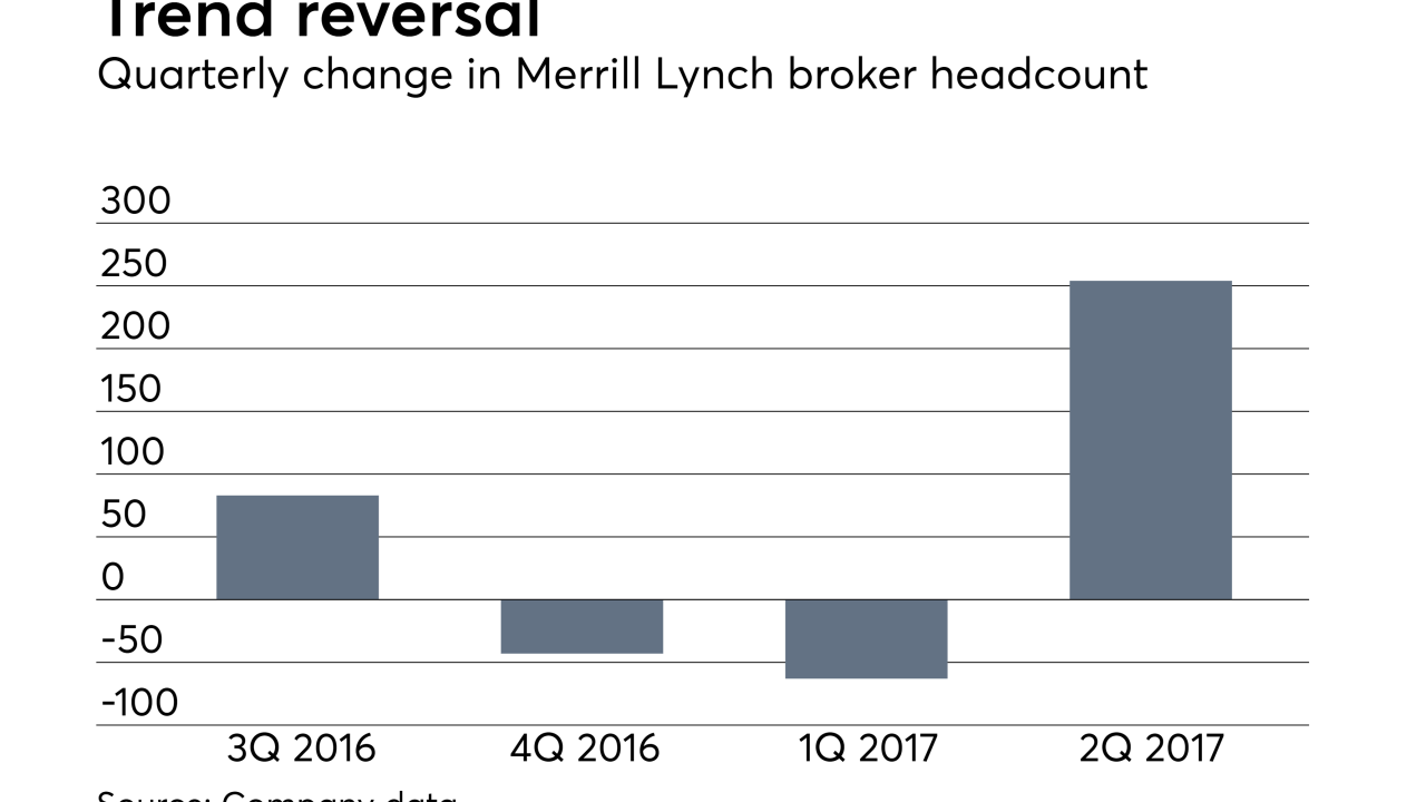 Merrill Lynch adviser heacount second quarter 2017