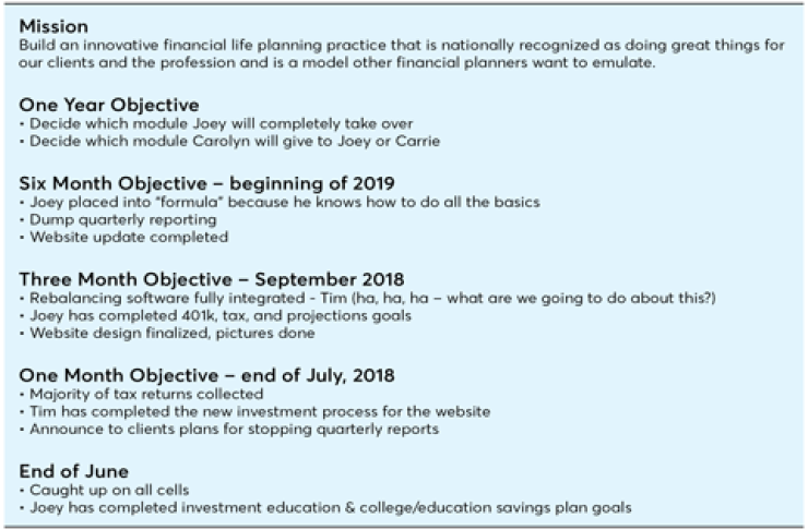 McClanahan-business plan