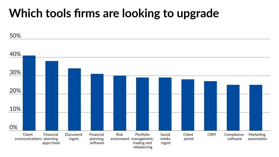 2021TechSurvey7.rwn (2).jpeg