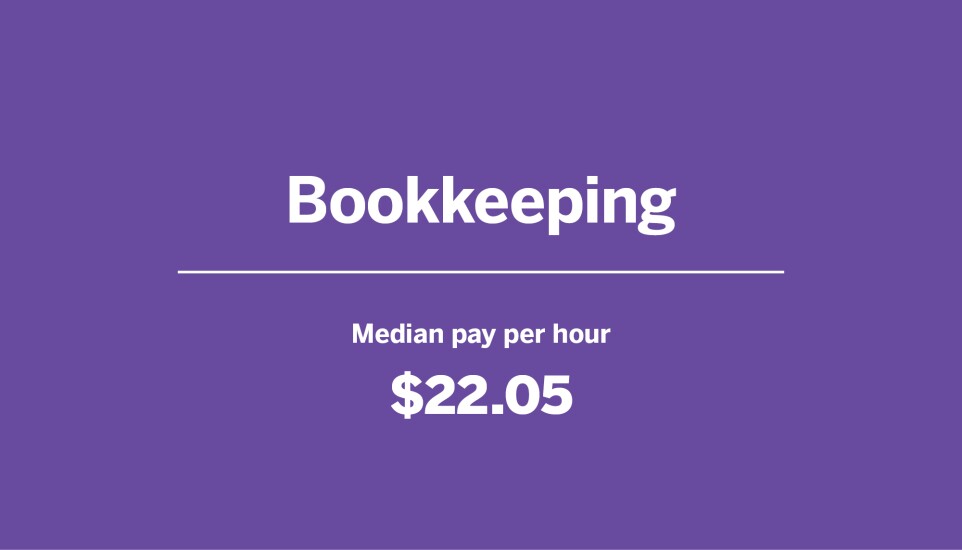 EBN_25 work from home side hustles in 2024__3.jpg