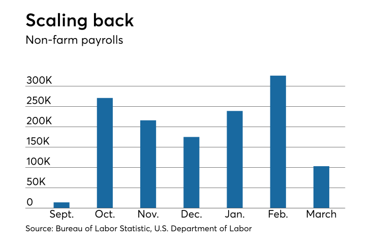 BB-040918-EMPLOYMENT