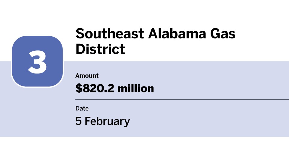 Bond Buyer_largest bond financings of February_Southeast Alabama Gas District_3.jpg
