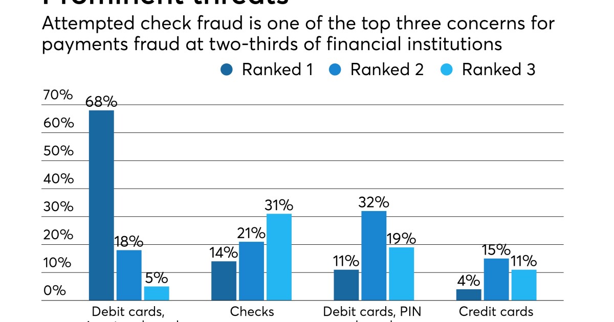 regulation cc check holds