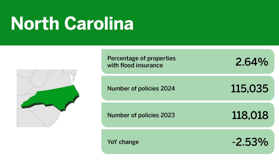 States with flood insurance problems_4.jpg