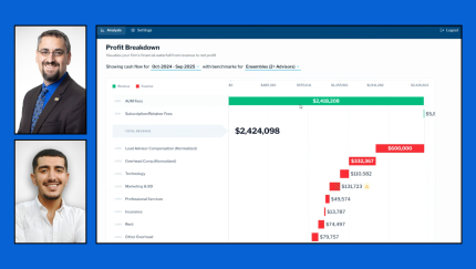 Kitces-Aissaoui-Profit breakdown.png