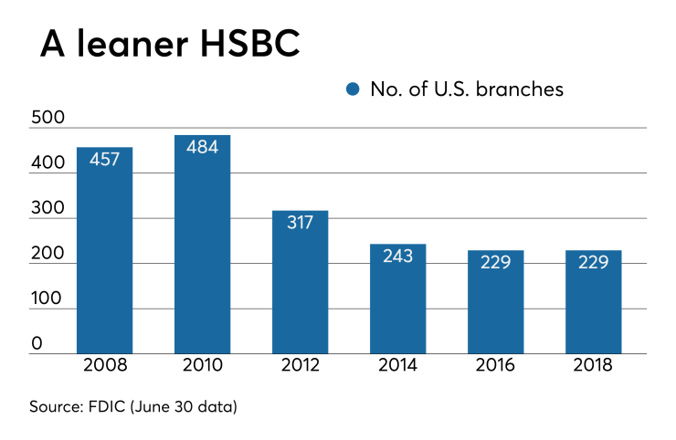 AB-061919-HSBC (1).png