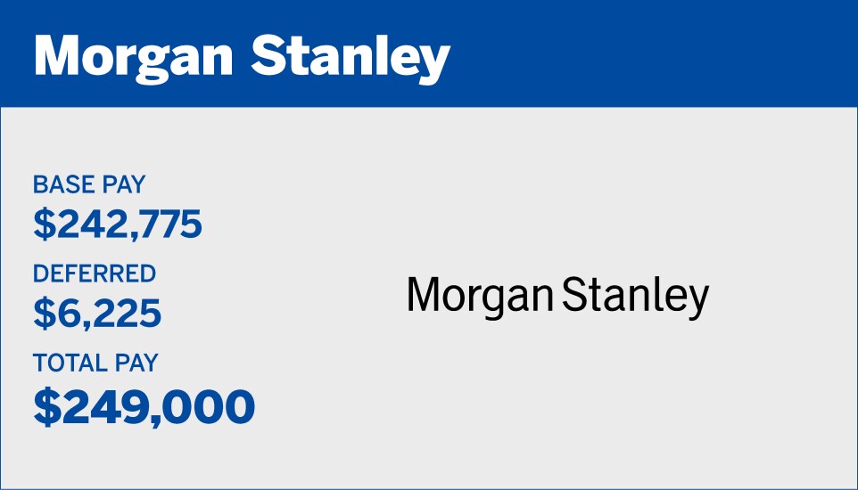 Financial Planning_BrokerComp 2026_$600K4.jpg