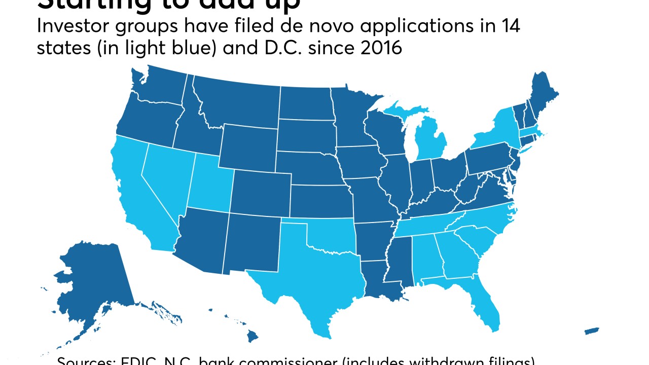 Map of states with denovo banking applications since 2016
